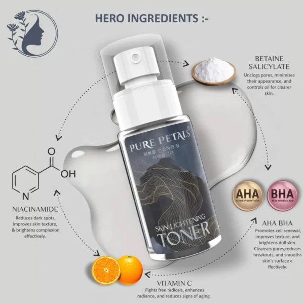 Skin Lightening Toner - Image 4